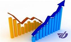 گریز از ابرتورم با کنترل اوضاع اقتصادی