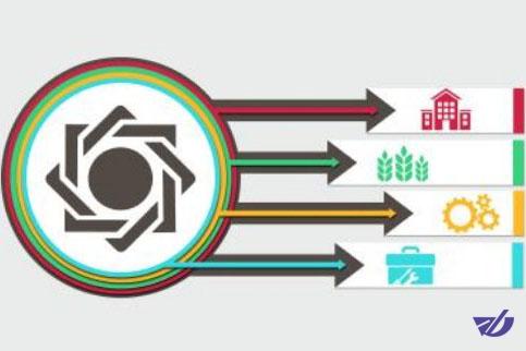 ۲۷۰ هزار میلیارد تسهیلات بانکی کجا رفت؟