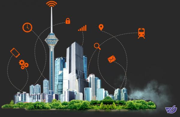 کدام سازمان ها در دسترس هستند؟