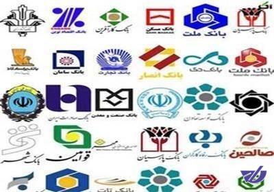 سهم بانکها از پرداخت تسهیلات به واحدهای تولیدی + جدول