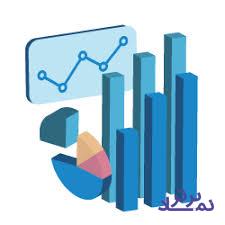 تحلیل ارزش روز بازار سهام در دو مقطع زمانی و اشتباه فاحش در محاسبات بازدهی