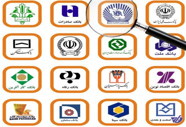 بانکها امسال چقدر وام دادند؟