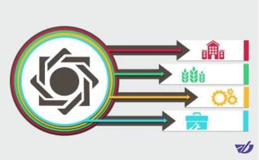 208 هزار میلیارد تسهیلات برای اقتصاد