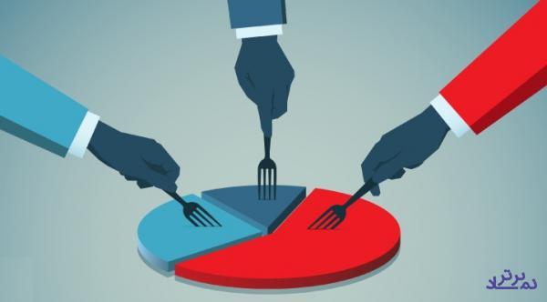 انتقاد از رفتار غیرحرفه ای بازارگردان‌ها و سهامداران حقوقی‌ + پیش بینی معاملات