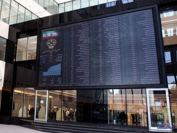 رشد 26 هزار واحدی و سیگنال صعود 