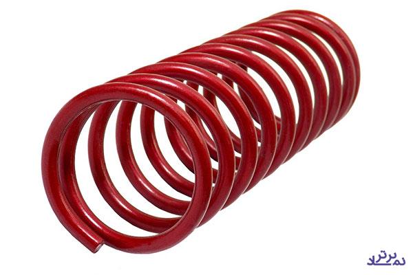 روند افزایشی درآمد‌های "خزر" پایان یافت