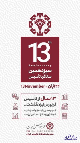 نقش بی‌بدیل فرابورس در توسعه اقتصاد کشور