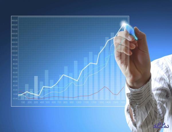 جهت فروش صنایع تا پایان سال