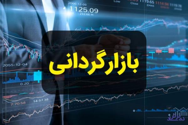 تغییر پارامترهای بازارگردانی «ثبات»