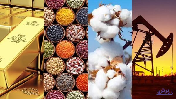 نگاهی به چرخه تجاری بازار کامودیتی‌ها در سال جدید