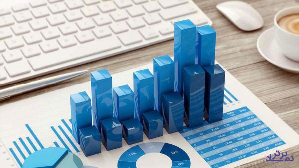 عملکرد بورس تهران در هفته منتهی به ۲۴ فروردین ماه