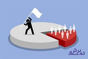 اعتقاد به بازار آزاد رمز موفقیت در تجارت ملی و بینالمللی است