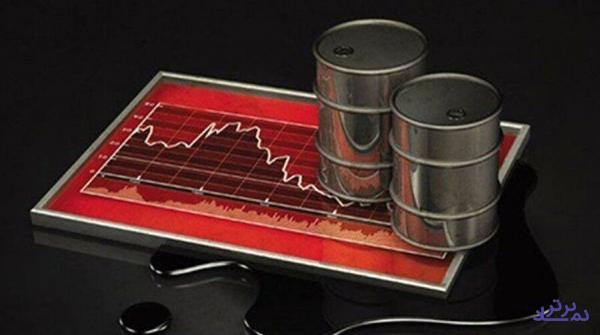 کاهش ۵ درصدی قیمت نفت در پی هشدار تورم صندوق بینالمللی پول