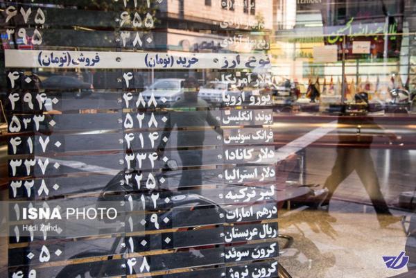 آینده بازار ارز و نرخ سود بانکی