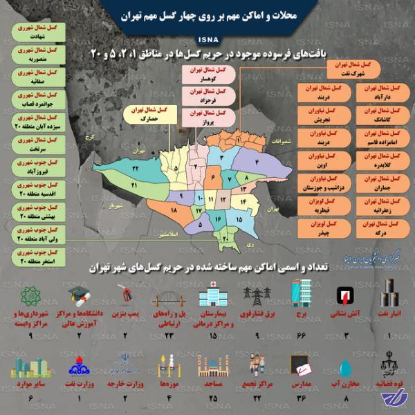 اینفوگرافی اماکن و محلاتی از تهران که بر روی گسلها قرار دارند