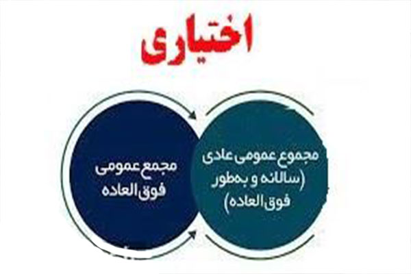 تکلیف مجمع حداقل ۵۰ تا ۷۰ شرکت در تعطیلی ۶ روزه : شرکت ها مختارند